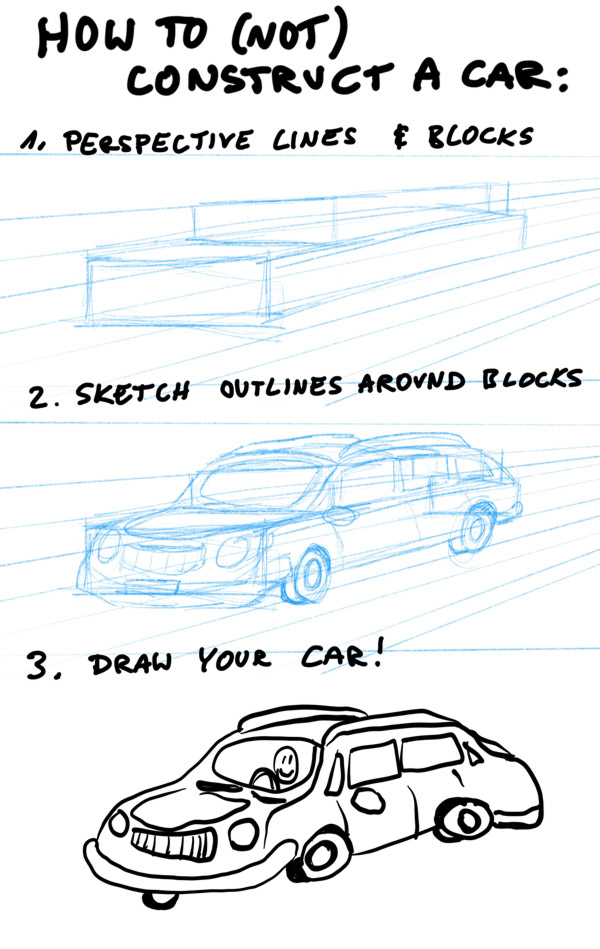 how to (not) draw cars